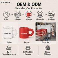 Mug Kopi Keramik Gagang Tebal Logo Kustom Grosir, Cangkir Tasse Taza Bentuk Berbeda yang Dipersonalisasi untuk Hadiah Bisnis