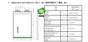 Nuova Batteria al Litio Ternaria <span class=keywords><strong>3</strong></span>.7V 30ah 40ah ad Alta Velocità di Scarica 8C - Product Image 5