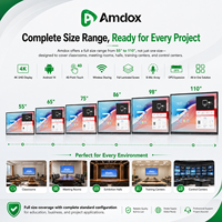 Pizarra Interactiva Táctil Amdox 4K con Pantalla Plana LED de 86, 75 y 65 Pulgadas, Pantallas Inteligentes Interactivas para Aulas y Negocios