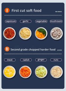 Kết hợp hummus 8 <span class=keywords><strong>QT</strong></span> thực phẩm cắt chấm điểm trộn 2000W chuyên nghiệp <span class=keywords><strong>3</strong></span> trong 1, Máy xay thịt cho bộ xử <span class=keywords><strong>l</strong></span>ý/ - Product Image 5