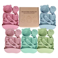 Ensemble d'alimentation pour bébé en silicone de qualité alimentaire en forme d'éléphant, assiette, bol, cuillère, fourchette pour bébé reborn