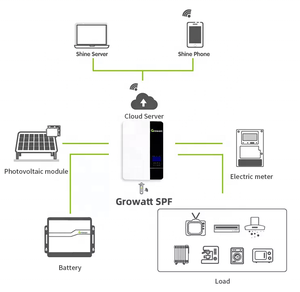 อินเวอร์เตอร์ GROWATT ไฮบริดโซลาร์ MPPT 3kw 3000w 5kw 5000w 24V 48V แบบออนกริดและออฟกริด SPF 5000 DC/AC - Product Image 6