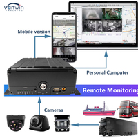 Système DVR mobile H.265 8CH 1080P avec kit de gestion de flotte 4G GPS WIFI comprenant un disque dur pour un suivi efficace des véhicules