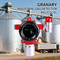 Détecteur de gaz fixe pour entrepôt de stockage (CO2, O2, PH3) – Fabrication OEM/ODM – Détecteur de gaz toxiques (dioxyde de carbone, oxygène, phosphine) pour usage industriel