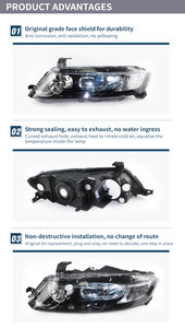Scheinwerfer oder Frontleuchte 33100-T2A-H71 Autoteil für Honda CIVIC ODYSSEY ACCORD CRV FIT CITY VEZEL HRV CROSSTOUR - Product Image 6