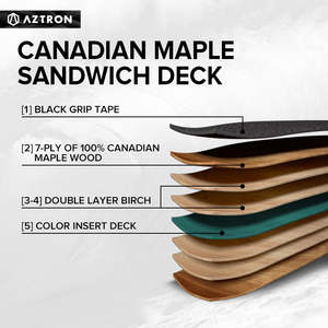 AZTRON SPACE 40 Ruban adhésif pour planche à roulettes Longboard <span class=keywords><strong>Surfskate</strong></span> Skateboard personnalisé direct Land Surf Skate Board - Product Image 5