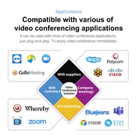 Hepsi bir arada webcam 4k video konferans kamerası sistemi ile hoparlör yerleşik Ai yüz takip kamera fonksiyonu
