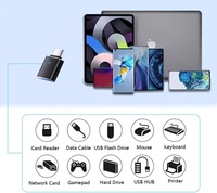 Adaptador USB-C OTG LED con Logotipo Personalizado, Nuevo, para Laptop, Teléfono Móvil y Juegos, Material de Aleación de Aluminio, Carga de 3.25A 20V, para Escritorio