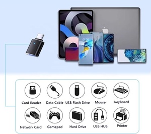 Adaptador USB-C <span class=keywords><strong>OTG</strong></span> LED con Logotipo Personalizado, Nuevo, para Laptop, Teléfono Móvil y Juegos, Material de Aleación de Aluminio, Carga de 3.25A 20V, para Escritorio - Product Image 4