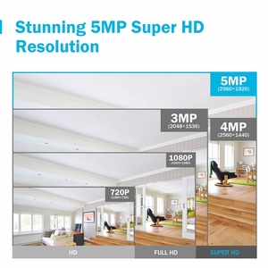 5MP CCTV An Ninh Hệ Thống <span class=keywords><strong>Camera</strong></span> Giám Sát <span class=keywords><strong>Camera</strong></span> Với 2TB Đĩa Cứng 8 Kênh POE NVR Audio Video Home Giám Sát Kit - Product Image 3