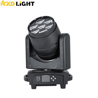 Nouvelle arrivée Club de scène 7 pièces 40W RGBW LED Zoom lavage lampe à tête mobile pour la vente en gros