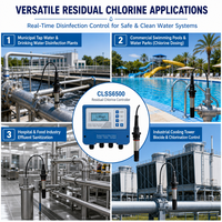 Analyseur de chlore résiduel CLSS6500 - Testeur - Plage de température de -20 à 55°C pour le traitement et la désinfection de l'eau potable