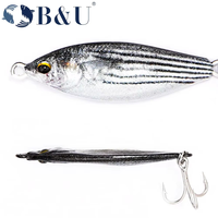 B&U JT36 18g/28g/38g Teknologi Pencetakan 3D Umpan Pancing Bentuk Sendok Jig Air Asin Air Tawar Casting Tepi Pantai Bass Pike Trout