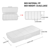 Appât de pêche souple en silicone TPR appât de pêche en plastique à queue en T, appât de natation à crochet en forme de ver pour carpe, espèce cible