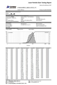 Analisador de Tamanho de Partículas <span class=keywords><strong>a</strong></span> Laser Winner 319C, Testador de Longo Alcance, Adequado para Teste de Produtos em Spray de Gama Completa - Product Image 3