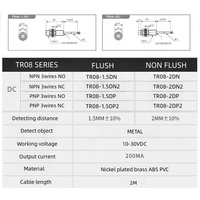 Capteur de proximité optique inductif NPN TR08-1.5DN, étanche IP67