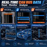 Analizador de Bus CAN Portátil CD-3S, Detector de Velocidad de Transmisión Automática, Herramienta de Diagnóstico para Automóviles, Camiones y Motocicletas, Monitor de Datos en Tiempo Real, Listo para Enviar