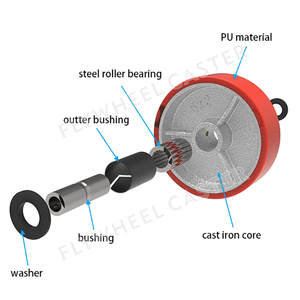 3 "4'' 5 "6" <span class=keywords><strong>8</strong></span> "10" dökme demir PU mobilya tekerleği ağır yük el arabası makine endüstriyel tekerlek tekeri poliüretan tekerlek PU tekeri - Product Image 4