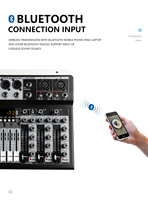Console audio professionnelle 4 mono + 4 stéréo avec processeur numérique intégré et effets DSP pour contrôleur de scène et mixeur DJ