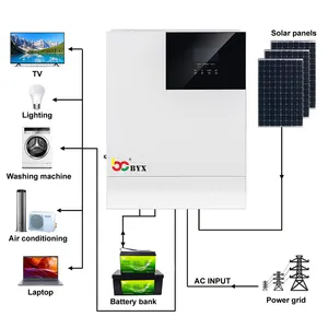 Price 5Kva Hybrid Solar Inverter With Mppt Controller Pure Sine Wave Inverter Generator Off Grid Tie Car Inverters Converters
