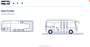 Motor PMSM Brogen OEM de 88kw, Motor de Eje Axial para Autobús - Product Image 5