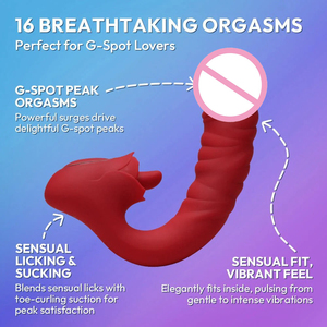 Rosen-Sexspielzeug Zungen-Vibrator Weiblicher Nippel- und Vaginal-Klitoris-Stimulator G-Punkt-Stoßdildo Vibrator für Frauen - Product Image 4