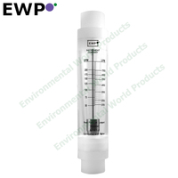 Panel Meter Aliran Plastik Merk EWP
