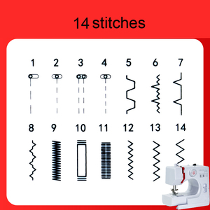 Máy may gia đình đa chức năng tự động mini điện tử, may viền, 14 mũi khâu, bán buôn - Product Image 3