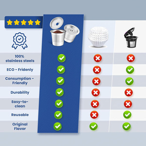 Filtres à café réutilisables pour cafetières à dosettes, dosettes universelles rechargeables, filtres réutilisables pour dosettes avec cuillère doseuse - Product Image 4
