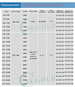 Incubadora de Temperatura y Humedad Constantes con Pantalla LED para Laboratorio, Cámara de Humedad LHS-150BE - Product Image 6