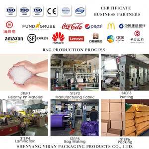 Bolsa Térmica Personalizada con Logotipo, de Tela No Tejida, Material Ecológico, con Diseño de Letras Impresas, para Comida para Llevar y Vino - Product Image 6