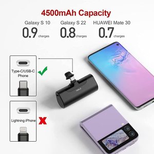 Mini Power Bank d'Urgence Portable 4500mAh en Forme de Rouge à Lèvres avec Connecteur de Charge Type-C – <span class=keywords><strong>Chargeur</strong></span> Portable Mignon - Product Image 3