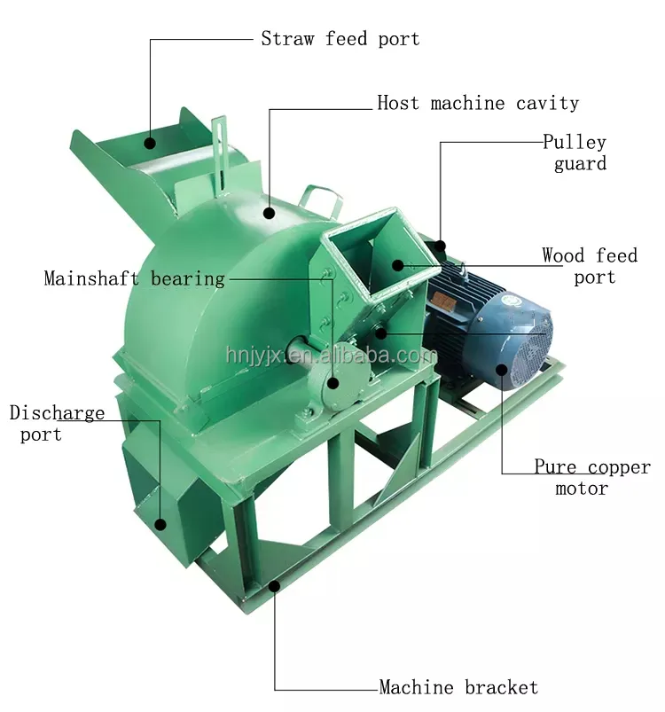 Meilleure vente de broyeur de bois écologique scie Machine à poussière moteur Diesel Mobile rue verdissement déchiqueteuse jardin branche concasseur