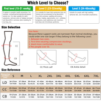 Chaussettes de compression 20-30 mmHg, bas médicaux, compression pour varices