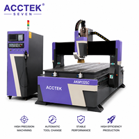 Machine de découpe de bois CNC ATC 1325/1530/2030