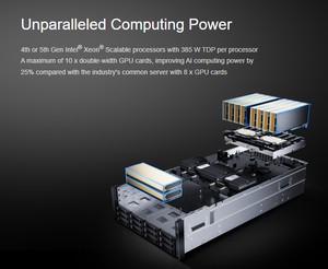 Fusionserver V7 G5500 24SFF ได้ถึง10 x dual-width GPU Card เซิร์ฟเวอร์ AI - Product Image 2