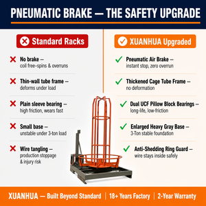 Support de déroulage vertical robuste de 3 tonnes avec <span class=keywords><strong>frein</strong></span> pneumatique et guide anti-emmêlement pour plieuse automatique de barres d'armature - Product Image 3