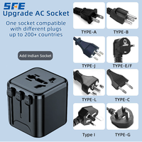 Adaptador Universal de Viaje Worldplug Tipo-C con Carga Rápida, Distribución Inteligente y Compatibilidad Multinacional