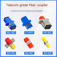 Adaptador de Fibra Óptica FC-LC de Grado Telecomunicaciones JQ, Cabeza Cuadrada de 1.25, Equipo de Conversión SC/LC, Conectores PC/UPC/APC 1