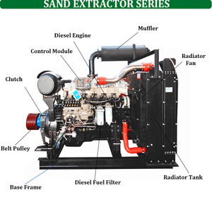 Unité de pompage de sable à haute efficacité, machine de dragage de sable à grand débit pour l'extraction de sable de rivière/lac - Product Image 2