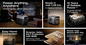 डेल्टा 3 अल्ट्रा पोर्टेबल पावर स्टेशन ट्रांसफर बैटरी 3600w 7200w आउटपुट सोलर सी एन/यू 3072wh ~ 20.3 किलोग्राम 4000 चक्र - Product Image 3
