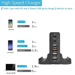 2024 Venta caliente 75W <span class=keywords><strong>USB</strong></span> tipo <span class=keywords><strong>C</strong></span> cargador soporte de carga rápida <span class=keywords><strong>USB</strong></span> escritorio PD cargador adaptador para MacBook portátiles teléfonos tableta - Product Image 5