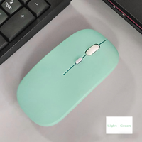 Mouse Gaming Mini Ergonomis Nirkabel Optik USB Super Tipis 1600 DPI Bertenaga Baterai AAA untuk Desktop Tersedia