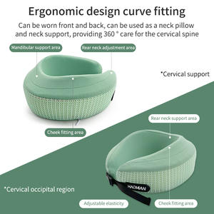 Oreiller <span class=keywords><strong>de</strong></span> <span class=keywords><strong>voyage</strong></span> <span class=keywords><strong>cervical</strong></span> en mousse à mémoire <span class=keywords><strong>de</strong></span> <span class=keywords><strong>forme</strong></span> respirante en <span class=keywords><strong>forme</strong></span> <span class=keywords><strong>de</strong></span> U, personnalisable avec logo, portable et massant - Product Image 2