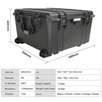 Valise industrielle EVEREST avec mousse découpée sur mesure pour caméras d'inspection de pales d'éoliennes avec insert en mousse