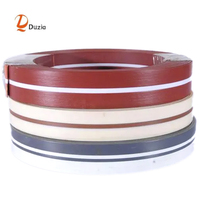 Rollos de Banda de Borde de PVC ABS de 22 mm, 30 mm, 40 mm, 45 mm y 50 mm de Ancho, Blanco Escarchado, Blanco Súper Brillante, Superficie Brillante y Mate
