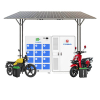 Stations d'échange de batteries Tycorun pour motos électriques, armoire de charge centralisée, chargeur rapide électrique