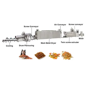 Industrial large dry pet food extruder line puffed blanced pellet pet food cat dog pet food production line