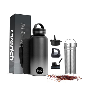 กระบอกน้ำสแตนเลสสุญญากาศแบบมีฉนวนติดผนัง2ชั้น,กระติกน้ำสำหรับเดินป่ากีฬาน้ำขนาด<span class=keywords><strong>32</strong></span>ออนซ์พิมพ์แบบกำหนดเอง - Product Image 3