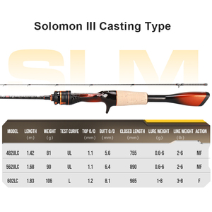 Canna da Pesca Histar Solomon II 81g Ultra Leggera con Impugnatura in Sughero AA, Anelli DKK SIC, Alta Sensibilità, in Carbonio Integrale per Spinning o Casting - Product Image 3